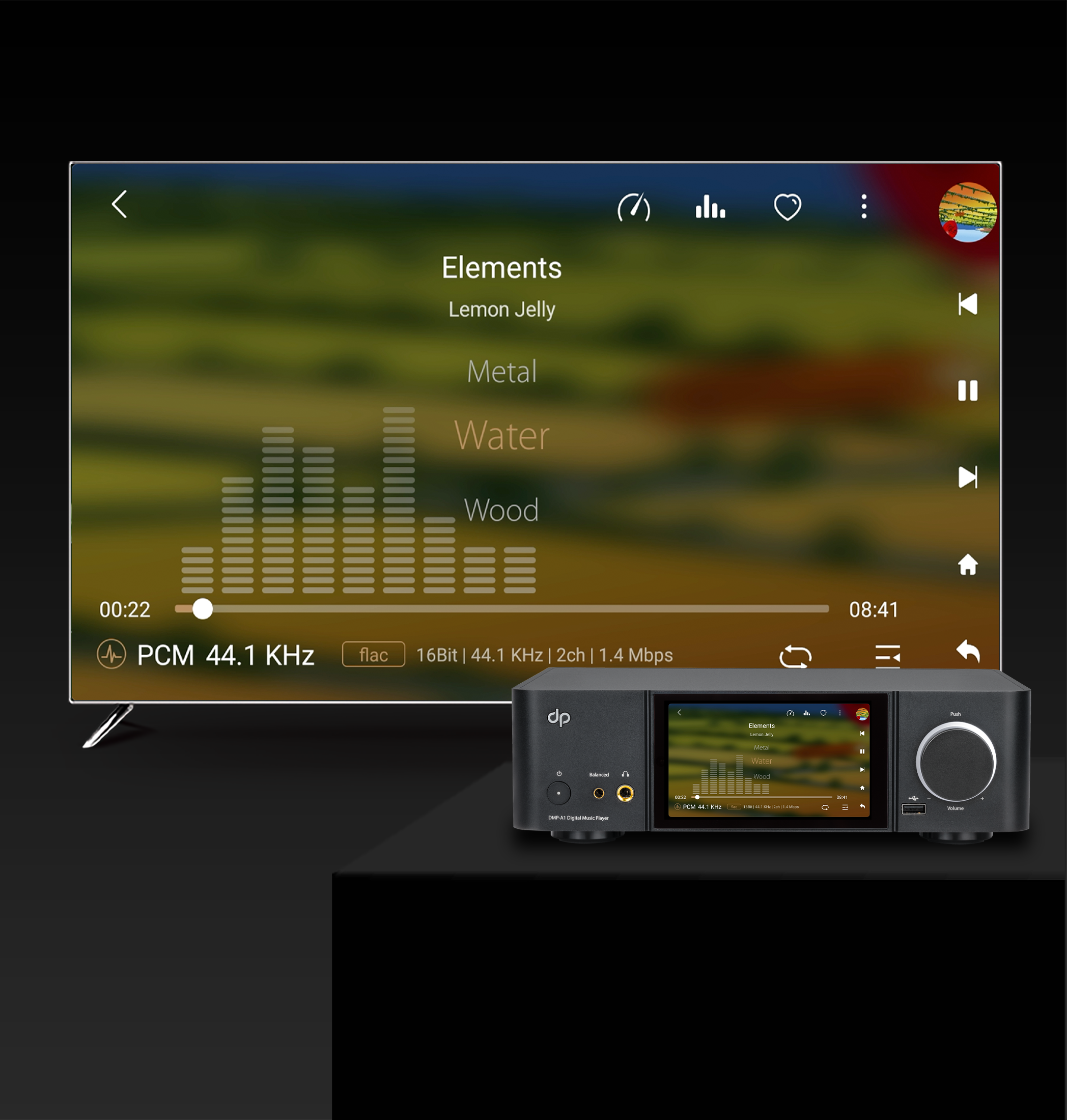 DMP-A1 Screen Mirror Graphic